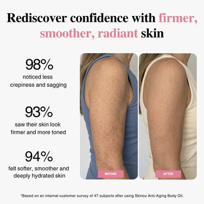 Anti-Aging Body Oil