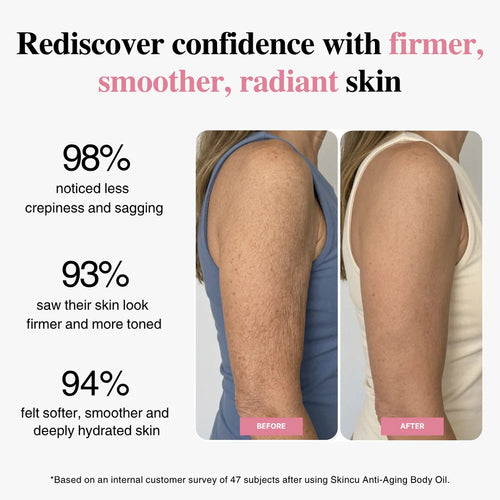 Anti-Aging Body Oil
