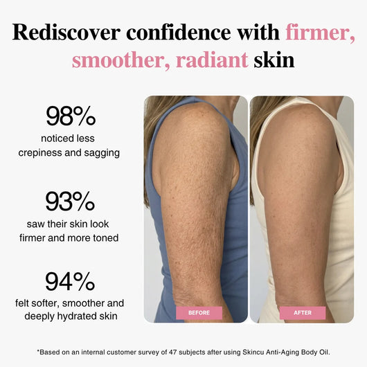 Anti-Aging Body Oil