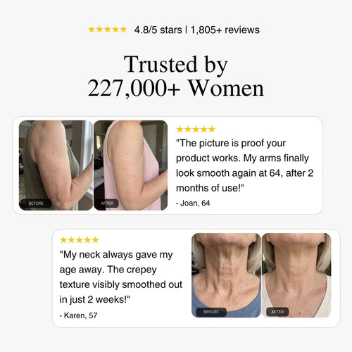 Anti-Aging Body Oil
